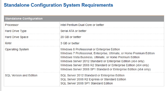 SystemRequirements-580